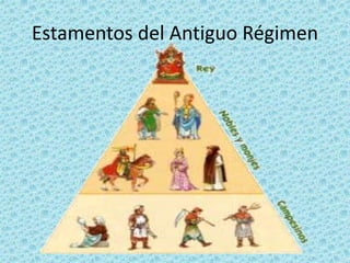 Estamentos del Antiguo Régimen
 