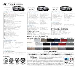 2015 ELANTRA 
SE 
2015 ELANTRA 
SPORT 
2015 ELANTRA 
LIMITED 
KEY STANDARD FEATURES 
• 145 HP, 1.8L 4-cylinder engine with Dual Continuously Variable Valve Timing 
• 6-speed manual transmission or available 6-speed automatic transmission 
with SHIFTRONIC® and Active ECO System 
• Motor-Driven Power Steering with Driver Selectable Steering Mode 
• Remote keyless entry system with alarm 
• Power door locks and windows 
• One-touch driver auto-down window 
• Air conditioning 
• Tilt-and-telescopic steering wheel 
• Cruise control (A/T only) 
• AM/FM/SiriusXM®/CD/MP3 audio system with 6 speakers 
• iPod®/USB auxiliary input jacks 
• Center console with storage compartment and armrest 
• 60/40 split fold-down rear seatback 
• Rear-seat center armrest with cupholders 
• Front seatback pockets and front/rear door map pockets 
• 6-airbag safety system with advanced dual front airbags 
and front passenger Occupant Classification System 
• Vehicle Stability Management System 
• Electronic Stability and Traction Control Systems 
• Hillstart Assist Control 
• 4-wheel disc Anti-lock Braking System with Brake Assist 
and Electronic Brake-force Distribution 
• Tire Pressure Monitoring System 
• Solar glass with windshield shade band 
• Front two-speed intermittent wipers 
• Adjustable head restraints for all seating positions 
• Driver’s blind spot mirror 
• Daytime Running Lights 
• Dual heated power side mirrors 
• 15˝ alloy wheels 
SE A/T Equipment plus: 
+ 4.3˝ color touchscreen audio 
with rearview camera 
+ Steering wheel audio controls 
+ Bluetooth® hands-free phone 
integration with voice recognition 
and audio streaming 
+ One-touch driver auto-up window 
+ Cloth insert door trim 
+ Adjustable center armrest 
+ Illuminated ignition 
+ Illuminated vanity mirrors 
with sunvisor extensions 
+ Automatic headlights 
+ Front fog lights 
+ 16˝ alloy wheels 
SE Popular Equipment Package plus: 
+ 173 HP, 2.0L Gasoline Direct 
Injection 4-cylinder engine with 
Dual Continuously Variable Valve 
Timing and chrome exhaust1 
+ Sport-tuned suspension and steering2 
+ Proximity key entry with push-button 
start 
+ Power 6-way adjustable driver seat 
with lumbar support 
+ Heated front seats 
+ Leather seating surfaces 
+ Leather-wrapped steering wheel 
and shift knob 
+ Aluminum sport pedals 
+ Front aluminum entrance sills 
+ Power tilt-and-slide sunroof 
with sunshade 
+ Projector headlights with LED accents 
+ Black chrome grille accents 
+ Side mirrors with integrated turn signal 
+ Chrome beltline molding 
+ LED taillights 
+ 17˝ alloy wheels 
1166 HP on PZEV models 
2 Replaces Driver Selectable 
Steering Mode 
SE Popular Equipment Package plus: 
+ Power 6-way adjustable driver seat 
with lumbar support 
+ Leather seating surfaces 
+ Leather-wrapped steering wheel 
and shift knob 
+ Heated front and rear seats 
+ Front aluminum entrance sills 
+ Blue Link telematics system 
+ Blue Link Connected Care 
Limited Standard Equipment plus: 
+ Proximity key entry with push-button 
start 
+ Dual automatic temperature control 
+ 7˝ touchscreen navigation system 
+ Pandora® Internet radio (iOS only) 
+ 360-Watt premium audio with external amp 
+ Power tilt-and-slide sunroof 
with sunshade 
POPULAR EQUIPMENT PACKAGE 
KEY STANDARD FEATURES 
ULTIMATE PACKAGE 
+ Projector headlights with LED accents 
+ LED taillights 
+ Black chrome grille accents 
+ Side mirrors with integrated turn signal 
+ Limited rear badge 
+ Chrome beltline molding 
+ Chrome door handles 
+ Hood insulator 
+ 17˝ alloy wheels 
KEY STANDARD FEATURES 
SE Popular Equipment Package plus: 
+ Power tilt-and-slide sunroof 
+ Leather-wrapped steering wheel 
and shift knob 
+ Projector headlights with LED accents 
+ Chrome beltline molding 
+ Front aluminum entrance sills 
STYLE PACKAGE 
Sport A/T Equipment plus: 
+ 7˝ touchscreen navigation system 
+ Pandora® Internet radio (iOS only) 
+ Blue Link telematics system 
+ 360-Watt premium audio 
with external amp 
+ Blue Link Connected Care 
TECH PACKAGE 
MONACO WHITE SHIMMERING SILVER BLACK NOIR PEARL WINDY SEA BLUE GERANIUM RED TITANIUM GRAY METALLIC 
Sport Sport Sport Sport Sport Sport 
©2014 HYUNDAI NP020 82015A 
AMERICA’S BEST WARRANTY 
Wherever the road takes you, we’ve got your back with Hyundai Assurance, an umbrella 
of services and benefits that includes America’s Best Warranty, 24/7 Roadside Assistance, 
innovative safety and car care features...and more. 
POWERTRAIN LIMITED WARRANTY 
10 YEARS 100,000 MILES 
NEW VEHICLE LIMITED WARRANTY 
5 YEARS 60,000 MILES 
ANTI-PERFORATION WARRANTY 
7 YEARS UNLIMITED MILES 
24/7 ROADSIDE ASSISTANCE 
5 YEARS UNLIMITED MILES 
EXTERIOR / INTERIOR COLORS 
GRAY GRAY CLOTH (SE) BLACK CLOTH (STYLE PACKAGE) BEIGE LEATHER (SPORT/LIMITED) LEATHER (SPORT/LIMITED) 
QUARTZ WHITE PEARL 
SYMPHONY SILVER/ 
SHIMMERING AIR SILVER DESERT BRONZE 
PHANTOM BLACK/ 
BLACK DIAMOND 
LAKESIDE BLUE/ 
WINDY SEA BLUE 
GERANIUM RED/ 
VENETIAN RED 
TITANIUM GRAY METALLIC/ 
SHALE GRAY METALLIC 
BLACK LEATHER (SPORT/LIMITED) 
HYUNDAIASSURANCE.COM 
VISIT HYUNDAI.COM OR 
OUR SOCIAL MEDIA SITES 
See dealer for LIMITED WARRANTY details. Fuel economy estimated by EPA for comparison only. Mileage may vary. While the information contained in this 
brochure was correct at the time of printing, specifications and equipment can change. Feature comparisons based on competitor information available 
at the time of printing. No warranty or guarantee is being extended in this brochure, and Hyundai reserves the right to change product specifications and 
equipment at any time without incurring obligations. Some vehicles are shown with optional equipment. Specifications apply to U.S. vehicles only. Please 
contact your Hyundai dealer for current vehicle specifications. As part of Hyundai’s commitment to a responsible environment, this brochure was printed 
using paper certified by the Forest Stewardship Council.™ FSC® certification helps ensure that the highest social and environmental standards are met 
in the making of the paper we use, contributing to conservation, responsible management, and community-level benefits for people near the forests. 
WHEELS 
15˝ ALLOY WHEEL 
SE 
17˝ ALLOY WHEEL 
LIMITED 
17˝ ALLOY WHEEL 
SPORT 
16˝ ALLOY WHEEL 
SE POPULAR 
EQUIPMENT PACKAGE 
EPA MILEAGE ESTIMATES 
City / Highway / Combined MPG 
• M/T SE : 27 / 37 / 31 SPORT : 24 / 34 / 28 
• A/T SE : 28 / 38 / 32 SPORT : 24 / 35 / 28 LIMITED : 27 / 37 / 31 
• Fuel Tank (gallons) SE : 12.8 SPORT : 13.2 LIMITED : 12.8 
• EPA Classification : Midsize Car 
SPECIFICATIONS 
• Length : 179.1 in 
• Wheelbase : 106.3 in 
• Width, excluding mirrors : 69.9 in 
• Height : 56.3 in 
• Passenger Volume : 95.6 cu ft 
• Total Interior Volume : 110.4 cu ft 
BEIGE CLOTH (SE) 
