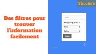 Des filtres pour
trouver
l’information
facilement
Structure
 