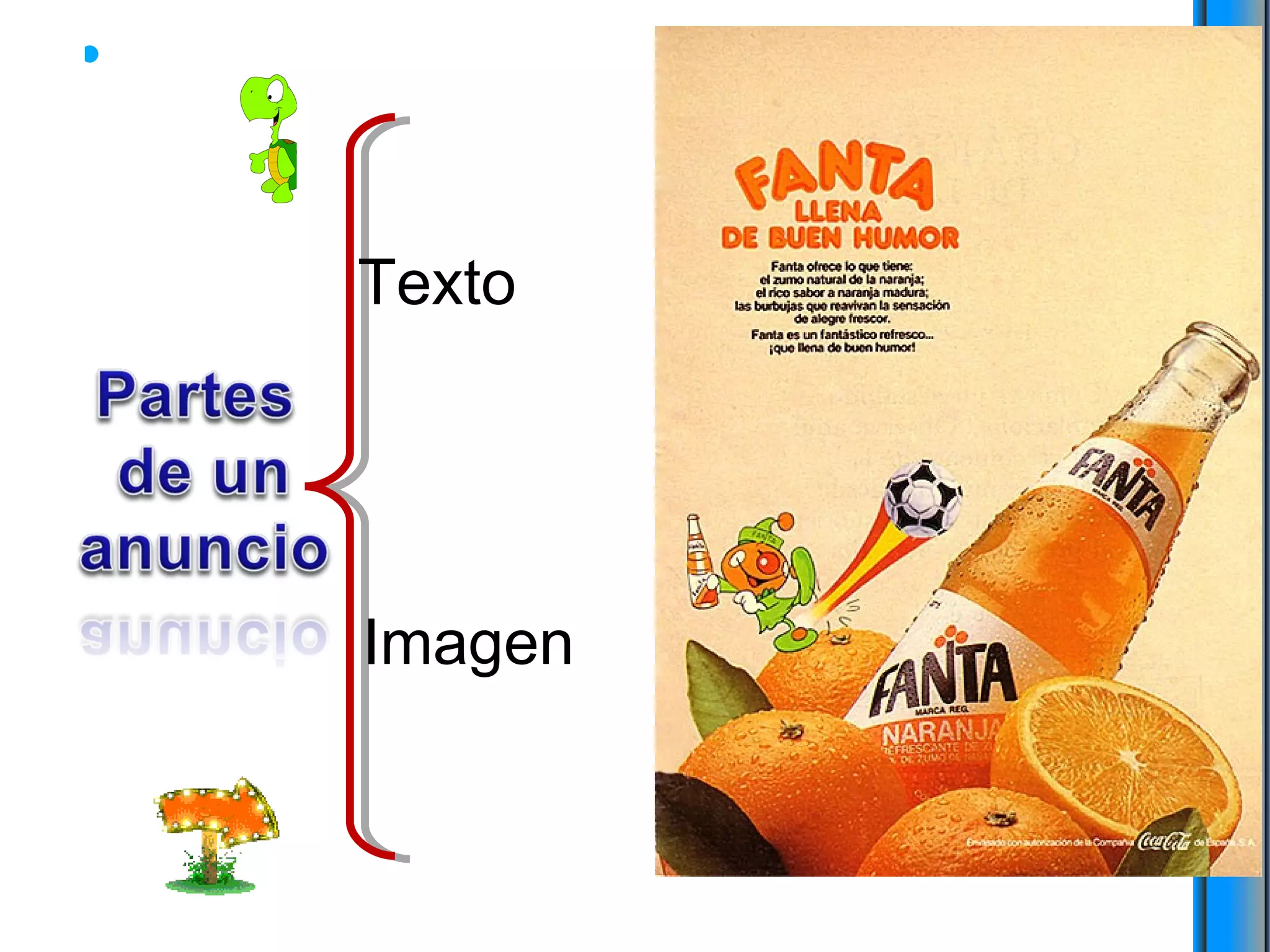 entrar grava Moda las partes de un anuncio publicitario Activo