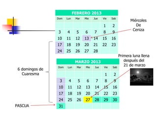 FEBRERO 2013 
Dom Lun Mar Mie Jue Vie Sab 
3 4 5 6 7 8 9 
10 11 12 13 14 15 16 
17 18 19 20 21 22 23 
24 25 26 27 28 
MARZO 2013 
1 2 
Dom Lun Mar Mie Jue Vie Sab 
1 2 
3 4 5 6 7 8 9 
10 11 12 13 14 15 16 
17 18 19 20 21 22 23 
24 25 26 27 28 29 30 
31 
Primera luna llena 
después del 
21 de marzo 
PASCUA 
Miércoles 
De 
Ceniza 
6 domingos de 
Cuaresma 
 