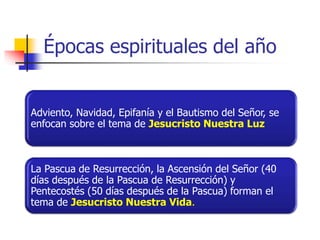 Épocas espirituales del año 
Adviento, Navidad, Epifanía y el Bautismo del Señor, se 
enfocan sobre el tema de Jesucristo Nuestra Luz 
La Pascua de Resurrección, la Ascensión del Señor (40 
días después de la Pascua de Resurrección) y 
Pentecostés (50 días después de la Pascua) forman el 
tema de Jesucristo Nuestra Vida. 
 