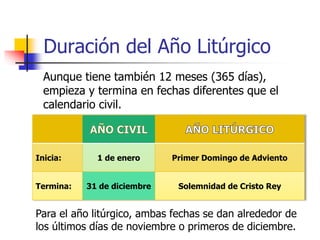Duración del Año Litúrgico 
Aunque tiene también 12 meses (365 días), 
empieza y termina en fechas diferentes que el 
calendario civil. 
Inicia: 1 de enero Primer Domingo de Adviento 
Termina: 31 de diciembre Solemnidad de Cristo Rey 
Para el año litúrgico, ambas fechas se dan alrededor de 
los últimos días de noviembre o primeros de diciembre. 
 