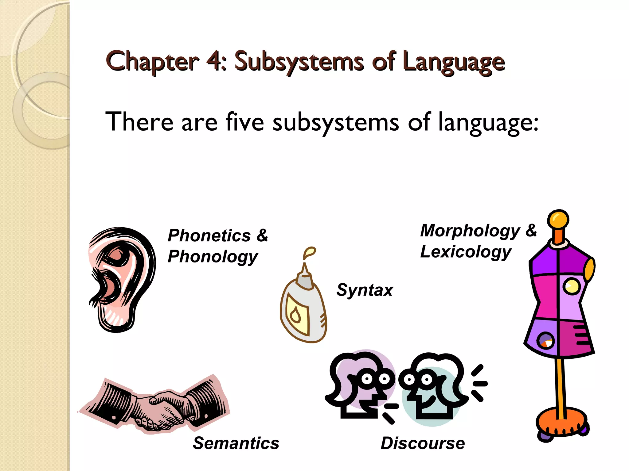 L1 - Introduction to English Language | PPT