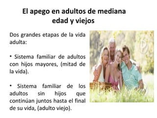 El apego en adultos de mediana
              edad y viejos
Dos grandes etapas de la vida
adulta:

• Sistema familiar de adultos
con hijos mayores, (mitad de
la vida).

• Sistema familiar de los
adultos     sin    hijos    que
continúan juntos hasta el final
de su vida, (adulto viejo).
 