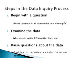 Ela Plc | PPT