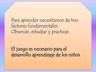 Para aprender necesitamos de tres factores fundamentales:Observar, estudiar y practicar.El juego es necesario para el desarrollo aprendizaje de los niños.