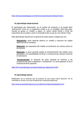 http://www.psicopedagogia.com/definicion/aprendizaje%20significativo



   14) Aprendizaje observacional:

El aprendizaje por observación, es el cambio de conducta si se puede decir
“permanente” como en un organismo simple o en un complejo, todo esto pasa,
cuando se posee un modelo a seguir; un recién nacido tiende a imitar las
costumbres de sus padre y esto no se puede evitar ya que es una instinto innata.

Este aprendizaje requiere por lo general de cuatro pasos o etapas que son:

      Adquisición: quien aprende observa un modelo y reconoce los rasgos
      distintivos de su conducta.

      Retención: las respuestas del modelo se almacenan de manera activa en
      la memoria.

      Ejecución: si quien aprende acepta el comportamiento del modelo como
      apropiado y con posibilidades de llevar a consecuencias valiosas entonces
      la reproducirá.

       Consecuencias: la conducta de quien aprende se enfrenta a las
      consecuencias que la debilitaran o fortalecerán. En otras palabras se da el
      condicionamiento operante.

http://html.rincondelvago.com/aprendizaje-por-observacion.html



   15) Aprendizaje latente:

Modificación de la conducta que se produce sin que exista motivo aparente. No se
manifiesta en el acto, sino que se deduce por conductas posteriores

http://www.proyectosfindecarrera.com/definicion/Aprendizajelatente.htm
 