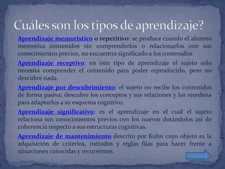  Aprendizaje memorístico o repetitivo: se produce cuando el alumno
    memoriza contenidos sin comprenderlos o relacionarlos con sus
    conocimientos previos, no encuentra significado a los contenidos.
   Aprendizaje receptivo: en este tipo de aprendizaje el sujeto sólo
    necesita comprender el contenido para poder reproducirlo, pero no
    descubre nada.
   Aprendizaje por descubrimiento: el sujeto no recibe los contenidos
    de forma pasiva; descubre los conceptos y sus relaciones y los reordena
    para adaptarlos a su esquema cognitivo.
   Aprendizaje significativo: es el aprendizaje en el cual el sujeto
    relaciona sus conocimientos previos con los nuevos dotándolos así de
    coherencia respecto a sus estructuras cognitivas.
   Aprendizaje de mantenimiento descrito por Kuhn cuyo objeto es la
    adquisición de criterios, métodos y reglas fijas para hacer frente a
    situaciones conocidas y recurrentes.
 