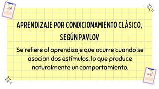 Aprendizajeporcondicionamientoclásico,
segúnPavlov
Se refiere al aprendizaje que ocurre cuando se
asocian dos estímulos, lo que produce
naturalmente un comportamiento.
 