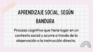 Aprendizajesocial,según
Bandura
Proceso cognitivo que tiene lugar en un
contexto social y ocurre a través de la
observación o la instrucción directa.
 