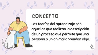 CONCEPTO
Las teorías del aprendizaje son
aquellas que realizan la descripción
de un proceso que permite que una
persona o un animal aprendan algo.
 