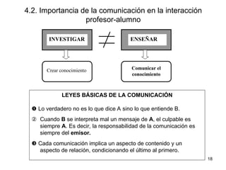 18
4.2. Importancia de la comunicación en la interacción
profesor-alumno
INVESTIGAR ENSEÑAR
Crear conocimiento Comunicar el
conocimiento
LEYES BÁSICAS DE LA COMUNICACIÓN
 Lo verdadero no es lo que dice A sino lo que entiende B.
② Cuando B se interpreta mal un mensaje de A, el culpable es
siempre A. Es decir, la responsabilidad de la comunicación es
siempre del emisor.
 Cada comunicación implica un aspecto de contenido y un
aspecto de relación, condicionando el último al primero.
 