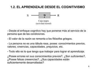 6
1.2. EL APRENDIZAJE DESDE EL COGNITIVISMO
S ? R
Caja negra
(actividad mental)
- Desde el enfoque cognitivo hay que ponerse más al servicio de la
persona que de las condiciones.
- El valor de la razón se remonta a los filósofos griegos.
- La persona no es una tábula rasa, posee: conocimientos previos,
valores, creencias, capacidades, prejuicios, etc.
- Todo ello es lo que tengo que trabajar para lograr el aprendizaje.
¿Posee errores en sus conocimientos previos?, ¿Son suficientes?,
¿Posee falsas creeencias?, ¿Sus capacidades están
suficientemente desarrolladas?
 