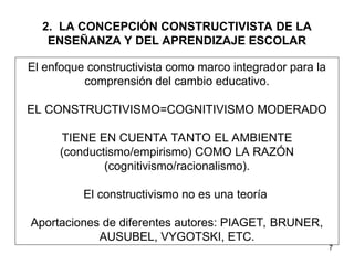 7
2. LA CONCEPCIÓN CONSTRUCTIVISTA DE LA
ENSEÑANZA Y DEL APRENDIZAJE ESCOLAR
El enfoque constructivista como marco integrador para la
comprensión del cambio educativo.
EL CONSTRUCTIVISMO=COGNITIVISMO MODERADO
TIENE EN CUENTA TANTO EL AMBIENTE
(conductismo/empirismo) COMO LA RAZÓN
(cognitivismo/racionalismo).
El constructivismo no es una teoría
Aportaciones de diferentes autores: PIAGET, BRUNER,
AUSUBEL, VYGOTSKI, ETC.
 