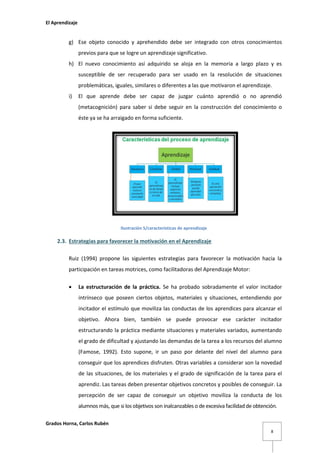 El Aprendizaje

g) Ese objeto conocido y aprehendido debe ser integrado con otros conocimientos
previos para que se logre un aprendizaje significativo.
h) El nuevo conocimiento así adquirido se aloja en la memoria a largo plazo y es
susceptible de ser recuperado para ser usado en la resolución de situaciones
problemáticas, iguales, similares o diferentes a las que motivaron el aprendizaje.
i)

El que aprende debe ser capaz de juzgar cuánto aprendió o no aprendió
(metacognición) para saber si debe seguir en la construcción del conocimiento o
éste ya se ha arraigado en forma suficiente.

Ilustración 5/características de aprendizaje

2.3. Estrategias para favorecer la motivación en el Aprendizaje
Ruiz (1994) propone las siguientes estrategias para favorecer la motivación hacia la
participación en tareas motrices, como facilitadoras del Aprendizaje Motor:


La estructuración de la práctica. Se ha probado sobradamente el valor incitador
intrínseco que poseen ciertos objetos, materiales y situaciones, entendiendo por
incitador el estímulo que moviliza las conductas de los aprendices para alcanzar el
objetivo. Ahora bien, también se puede provocar ese carácter incitador
estructurando la práctica mediante situaciones y materiales variados, aumentando
el grado de dificultad y ajustando las demandas de la tarea a los recursos del alumno
(Famose, 1992). Esto supone, ir un paso por delante del nivel del alumno para
conseguir que los aprendices disfruten. Otras variables a considerar son la novedad
de las situaciones, de los materiales y el grado de significación de la tarea para el
aprendiz. Las tareas deben presentar objetivos concretos y posibles de conseguir. La
percepción de ser capaz de conseguir un objetivo moviliza la conducta de los
alumnos más, que si los objetivos son inalcanzables o de excesiva facilidad de obtención.

Grados Horna, Carlos Rubén
8

 