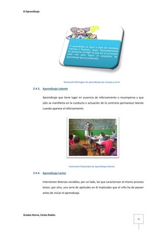 El Aprendizaje

Ilustración 8/imagen de aprendizaje por ensayo y error

2.4.3. Aprendizaje Latente
Aprendizaje que tiene lugar en ausencia de reforzamiento o recompensa y que
sólo se manifiesta en la conducta o actuación de lo contrario permanece latente
cuando aparece el reforzamiento.

Ilustración 9/ejemplo de aprendizaje latente

2.4.4. Aprendizaje Lector
Intervienen diversas variables; por un lado, las que caracterizan al mismo proceso
lector; por otra, una serie de aptitudes en él implicadas que el niño ha de poseer
antes de iniciar el aprendizaje.

Grados Horna, Carlos Rubén
12

 