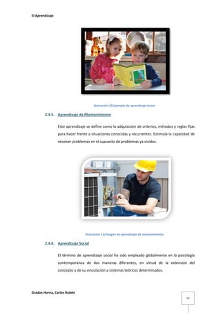 El Aprendizaje

Ilustración 10/ejemplo de aprendizaje lector

2.4.5. Aprendizaje de Mantenimiento
Este aprendizaje se define como la adquisición de criterios, métodos y reglas fijas
para hacer frente a situaciones conocidas y recurrentes. Estimula la capacidad de
resolver problemas en el supuesto de problemas ya vividos.

Ilustración 11/imagen de aprendizaje de mantenimiento

2.4.6. Aprendizaje Social
El término de aprendizaje social ha sido empleado globalmente en la psicología
contemporánea de dos maneras diferentes, en virtud de la extensión del
concepto y de su vinculación a sistemas teóricos determinados.

Grados Horna, Carlos Rubén
13

 