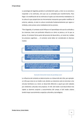 El Aprendizaje

La psicología de Vygotsky pondera la actividad del sujeto, y éste no se concreta a
responder a los estímulos, sino que usa su actividad para transformarlos. Para
llegar a la modificación de los estímulos el sujeto usa instrumentos mediadores. Es
la cultura la que proporciona las herramientas necesarias para poder modificar el
entorno; además, al estar la cultura constituida fundamentalmente por signos o
símbolos, estos actúan como mediadores de las acciones.
“Para Vygotsky, el contexto social influye en el aprendizaje más que las actitudes y
las creencias; tiene una profunda influencia en cómo se piensa y en lo que se
piensa. El contexto forma parte del proceso de desarrollo y, en tanto tal, moldea
los procesos cognitivos. … el contexto social debe ser considerado en diversos
niveles:

a) El nivel interactivo inmediato. Constituído
por él o los individuos con quienes el niño
interactúa en esos momentos.

b) El nivel estructural. Constituído por las
estructuras sociales que influyen en el niño,
tales como la familia y la escuela.
c) El nivel cultural o socio general, constituído
por la sociedad en general, como el lenguaje,
el sistema numérico y la tecnología.

Ilustración 15/smartart niveles de aprendizaje social

La influencia del contexto es determinante en el desarrollo del niño; por ejemplo:
un niño que crece en un medio rural, donde sus relaciones solo se concretan a los
vínculos familiares va a tener un desarrollo diferente a aquel que esté rodeado
por ambientes culturales más propicios. El niño del medio rural desarrollará más
rápido su dominio corporal y conocimientos del campo; el del medio urbano
tendrá mayor acercamiento a aspectos culturales y tecnológicos.

Grados Horna, Carlos Rubén
16

 