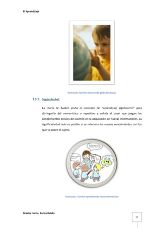 El Aprendizaje

Ilustración 16/niño observando globo terráqueo

2.5.2. Según Ausbel:
La teoría de Ausbel acuña el concepto de “aprendizaje significativo” para
distinguirlo del memorístico o repetitivo y señala el papel que juegan los
conocimientos previos del alumno en la adquisición de nuevas informaciones. La
significatividad solo es posible si se relaciona los nuevos conocimientos con los
que ya posee el sujeto.

Ilustración 17/niños aprendiendo nueva información

Grados Horna, Carlos Rubén
17

 