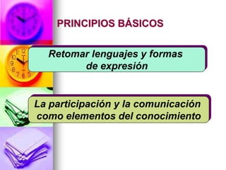 El Aprendizaje Autonomo