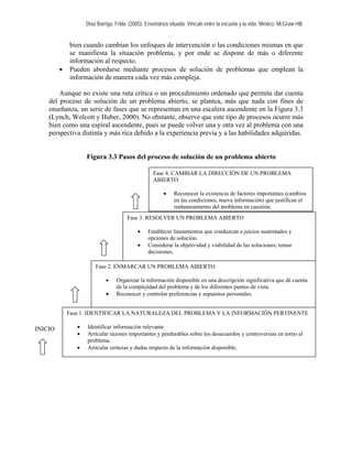 Díaz Barriga, Frida. (2005). Enseñanza situada: Vínculo entre la escuela y la vida. México: McGraw Hill. 
bien cuando cambian los enfoques de intervención o las condiciones mismas en que se manifiesta la situación problema, y por ende se dispone de más o diferente información al respecto. 
• Pueden abordarse mediante procesos de solución de problemas que emplean la información de manera cada vez más compleja. 
Aunque no existe una ruta crítica o un procedimiento ordenado que permita dar cuenta del proceso de solución de un problema abierto, se plantea, más que nada con fines de enseñanza, un serie de fases que se representan en una escalera ascendente en la Figura 3.3 (Lynch, Wolcott y Huber, 2000). No obstante, observe que este tipo de procesos ocurre más bien como una espiral ascendente, pues se puede volver una y otra vez al problema con una perspectiva distinta y más rica debido a la experiencia previa y a las habilidades adquiridas. 
Figura 3.3 Pasos del proceso de solución de un problema abierto 
Fase 4. CAMBIAR LA DIRECCIÓN DE UN PROBLEMA ABIERTO 
• Reconocer la existencia de factores importantes (cambios en las condiciones, nueva información) que justifican el replanteamiento del problema en cuestión. 
Fase 3. RESOLVER UN PROBLEMA ABIERTO 
• Establecer lineamientos que conduzcan a juicios sustentados y opciones de solución. 
• Considerar la objetividad y viabilidad de las soluciones; tomar decisiones. 
Fase 2. ENMARCAR UN PROBLEMA ABIERTO 
• Organizar la información disponible en una descripción significativa que dé cuenta de la complejidad del problema y de los diferentes puntos de vista. 
• Reconocer y controlar preferencias y supuestos personales. 
Fase 1. IDENTIFICAR LA NATURALEZA DEL PROBLEMA Y LA INFORMACIÓN PERTINENTE 
• Identificar información relevante. 
• Articular razones importantes y perdurables sobre los desacuerdos y controversias en torno al problema. 
• Articular certezas y dudas respecto de la información disponible. 
INICIO  