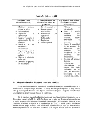 Díaz Barriga, Frida. (2005). Enseñanza situada: Vínculo entre la escuela y la vida. México: McGraw Hill. 
Cuadro 3.1 Roles en el ABP 
El profesor como entrenador (coach) 
El estudiante como un solucionador activo del problema 
El problema como desafío abordable y elemento motivacional 
• Modela, entrena, apoya, se retira. 
• Invita a pensar. 
• Supervisa el aprendizaje 
• Prueba y desafía el pensamiento de los alumnos 
• Mantiene a los estudiantes involucrados 
• Supervisa y ajusta el nivel de dificultad del reto 
• Maneja la dinámica del grupo 
• Mantiene el proceso en movimiento 
• Participante activo 
• Comprometido y responsable 
• Constructor de significado 
• Colaborador 
• Inquisitivo 
• Autorregulado 
• Abierto, no estructurado 
• Apela al interés humano por encontrar una solución, lograr estabilidad o armonía. 
• Plantea la necesidad de un contexto de aprendizaje que promueva la indagación y el desarrollo del pensamiento. 
• Presenta al alumno distintas perspectivas, controversias o dilemas que deba considerar en la toma de decisiones conducente a la solución más viable. 
3.2 La importancia del rol del docente como tutor en el ABP 
No es necesario reiterar la importancia que tiene el profesor o agente educativo en la promoción de los aprendizajes deseados. El rol del docente ya se exploró a lo largo de este libro, y en este punto haremos sólo algunos comentarios respecto a su papel como tutor en las experiencias de aprendizaje basado en problemas. 
En la literatura especializada se suele emplear más la denominación de tutor que la de profesor cuando se habla del ABP. Se afirma que el tutor (por lo general un miembro de la planta académica de la institución educativa en cuestión) desempeña un rol clave en los currículos diseñados conforme a la metodología del ABP. El tutor guía el proceso de aprendizaje del grupo, estimula a los estudiantes a lograr un nivel cada vez más profundo en la comprensión de los problemas abordados y se asegura de que todos los estudiantes  