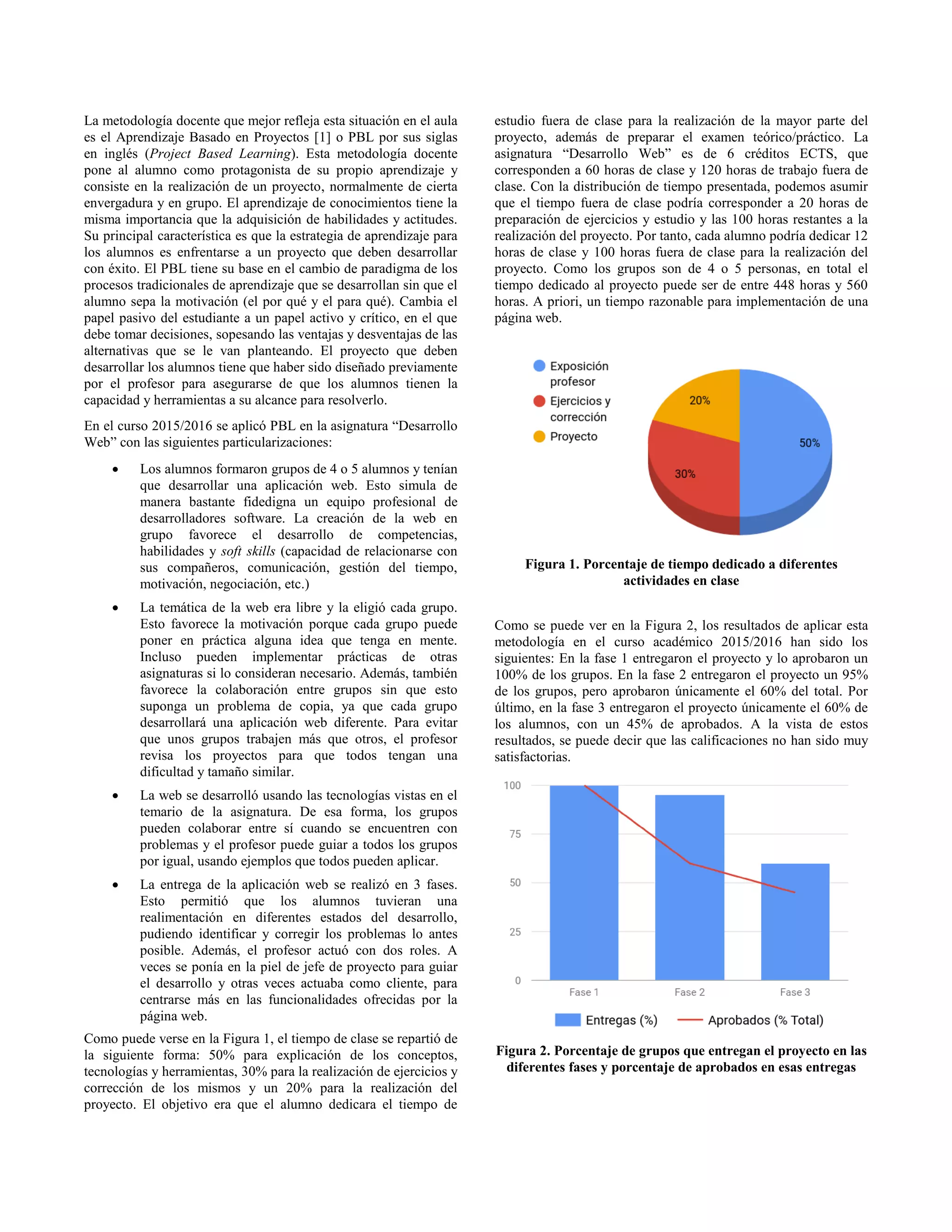 La metodología docente que mejor refleja esta situación en el aula
es el Aprendizaje Basado en Proyectos [1] o PBL por sus siglas
en inglés (Project Based Learning). Esta metodología docente
pone al alumno como protagonista de su propio aprendizaje y
consiste en la realización de un proyecto, normalmente de cierta
envergadura y en grupo. El aprendizaje de conocimientos tiene la
misma importancia que la adquisición de habilidades y actitudes.
Su principal característica es que la estrategia de aprendizaje para
los alumnos es enfrentarse a un proyecto que deben desarrollar
con éxito. El PBL tiene su base en el cambio de paradigma de los
procesos tradicionales de aprendizaje que se desarrollan sin que el
alumno sepa la motivación (el por qué y el para qué). Cambia el
papel pasivo del estudiante a un papel activo y crítico, en el que
debe tomar decisiones, sopesando las ventajas y desventajas de las
alternativas que se le van planteando. El proyecto que deben
desarrollar los alumnos tiene que haber sido diseñado previamente
por el profesor para asegurarse de que los alumnos tienen la
capacidad y herramientas a su alcance para resolverlo.
En el curso 2015/2016 se aplicó PBL en la asignatura “Desarrollo
Web” con las siguientes particularizaciones:
 Los alumnos formaron grupos de 4 o 5 alumnos y tenían
que desarrollar una aplicación web. Esto simula de
manera bastante fidedigna un equipo profesional de
desarrolladores software. La creación de la web en
grupo favorece el desarrollo de competencias,
habilidades y soft skills (capacidad de relacionarse con
sus compañeros, comunicación, gestión del tiempo,
motivación, negociación, etc.)
 La temática de la web era libre y la eligió cada grupo.
Esto favorece la motivación porque cada grupo puede
poner en práctica alguna idea que tenga en mente.
Incluso pueden implementar prácticas de otras
asignaturas si lo consideran necesario. Además, también
favorece la colaboración entre grupos sin que esto
suponga un problema de copia, ya que cada grupo
desarrollará una aplicación web diferente. Para evitar
que unos grupos trabajen más que otros, el profesor
revisa los proyectos para que todos tengan una
dificultad y tamaño similar.
 La web se desarrolló usando las tecnologías vistas en el
temario de la asignatura. De esa forma, los grupos
pueden colaborar entre sí cuando se encuentren con
problemas y el profesor puede guiar a todos los grupos
por igual, usando ejemplos que todos pueden aplicar.
 La entrega de la aplicación web se realizó en 3 fases.
Esto permitió que los alumnos tuvieran una
realimentación en diferentes estados del desarrollo,
pudiendo identificar y corregir los problemas lo antes
posible. Además, el profesor actuó con dos roles. A
veces se ponía en la piel de jefe de proyecto para guiar
el desarrollo y otras veces actuaba como cliente, para
centrarse más en las funcionalidades ofrecidas por la
página web.
Como puede verse en la Figura 1, el tiempo de clase se repartió de
la siguiente forma: 50% para explicación de los conceptos,
tecnologías y herramientas, 30% para la realización de ejercicios y
corrección de los mismos y un 20% para la realización del
proyecto. El objetivo era que el alumno dedicara el tiempo de
estudio fuera de clase para la realización de la mayor parte del
proyecto, además de preparar el examen teórico/práctico. La
asignatura “Desarrollo Web” es de 6 créditos ECTS, que
corresponden a 60 horas de clase y 120 horas de trabajo fuera de
clase. Con la distribución de tiempo presentada, podemos asumir
que el tiempo fuera de clase podría corresponder a 20 horas de
preparación de ejercicios y estudio y las 100 horas restantes a la
realización del proyecto. Por tanto, cada alumno podría dedicar 12
horas de clase y 100 horas fuera de clase para la realización del
proyecto. Como los grupos son de 4 o 5 personas, en total el
tiempo dedicado al proyecto puede ser de entre 448 horas y 560
horas. A priori, un tiempo razonable para implementación de una
página web.
Figura 1. Porcentaje de tiempo dedicado a diferentes
actividades en clase
Como se puede ver en la Figura 2, los resultados de aplicar esta
metodología en el curso académico 2015/2016 han sido los
siguientes: En la fase 1 entregaron el proyecto y lo aprobaron un
100% de los grupos. En la fase 2 entregaron el proyecto un 95%
de los grupos, pero aprobaron únicamente el 60% del total. Por
último, en la fase 3 entregaron el proyecto únicamente el 60% de
los alumnos, con un 45% de aprobados. A la vista de estos
resultados, se puede decir que las calificaciones no han sido muy
satisfactorias.
Figura 2. Porcentaje de grupos que entregan el proyecto en las
diferentes fases y porcentaje de aprobados en esas entregas
 