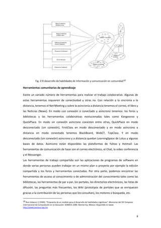 Fig. 2 El desarrollo de habilidades de información y comunicación en comunidad 10

Herramientas comunitarias de aprendizaje

Existe un variado número de herramientas para realizar el trabajo colaborativo. Algunas de
estas herramientas requieren de conectividad y otras no. Con relación a la sincronía a la
distancia, tenemos el Net Meeting y sobre la asincronía a distancia tenemos el correo, el libro y
las Noticias (News). En modo con conexión o conectado y asíncrono tenemos: los foros y
bibliotecas y las herramientas colaborativas evolucionadas tales como Kangooroo y
QuickPlace. En modo sin conexión asíncrono coexisten entre otras, QuickPlace en modo
desconectado (sin conexión), FirstClass en modo desconectado y en modo asíncrono a
distancia en modo conectado tenemos BlackBoard, WebCT, TopClass. Y en modo
desconectado (sin conexión) asíncrono y a distancia quedan LearningSpace de Lotus y algunas
bases de datos. Asimismo están disponibles las plataformas de Yahoo y Hotmail. Las
herramientas de comunicación de base son el correo electrónico, el Chat, la video conferencia
y el Messenger.
Las herramientas de trabajo compartido son las aplicaciones de programas de software en
donde varias personas pueden trabajar en un mismo plan o proyecto por ejemplo la edición
compartida y los foros y herramientas conectadas. Por otra parte, podemos encontrar las
herramientas de acceso al conocimiento o de administración del conocimiento tales como las
bibliotecas, las herramientas de par a par, los portales, los directorios electrónicos, las listas de
difusión, las preguntas más frecuentes, los Wiki (prototipos de portales que se enriquecen
gracias a la contribución de las personas que los consultan), los motores o búsqueda, etc.

10 Ruiz-Velasco, E (2000). “Propuesta de un modelo para el desarrollo de habilidades cognitivas”. Memorias del XVI Simposio
Internacional de Computación en la Educación. SOMECE 2000. Monterrey, México. Disponible en www:
http://www.somece.org.mx.



                                                                                                                              8
 