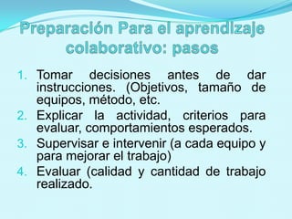 Preparación Para el aprendizaje colaborativo: pasosTomar decisiones antes de dar instrucciones. (Objetivos, tamaño de equipos, método, etc.Explicar la actividad, criterios para evaluar, comportamientos esperados.Supervisar e intervenir (a cada equipo y para mejorar el trabajo)Evaluar (calidad y cantidad de trabajo realizado.