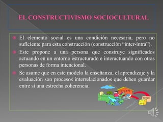    El elemento social es una condición necesaria, pero no
    suficiente para esta construcción (construcción “inter-intra”).
   Este propone a una persona que construye significados
    actuando en un entorno estructurado e interactuando con otras
    personas de forma intencional.
   Se asume que en este modelo la enseñanza, el aprendizaje y la
    evaluación son procesos interrelacionados que deben guardar
    entre sí una estrecha coherencia.
 