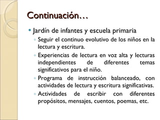 Continuación… Jardín de infantes y escuela primaria Seguir el continuo evolutivo de los niños en la lectura y escritura. Experiencias de lectura en voz alta y lecturas independientes de diferentes temas significativos para el niño. Programa de instrucción balanceado, con actividades de lectura y escritura significativas. Actividades de escribir con diferentes propósitos, mensajes, cuentos, poemas, etc. 