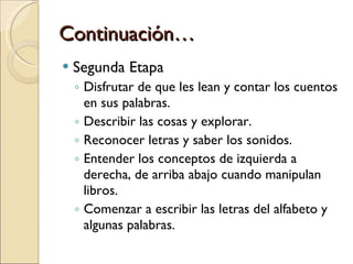 Continuación… Segunda Etapa Disfrutar de que les lean y contar los cuentos en sus palabras. Describir las cosas y explorar. Reconocer letras y saber los sonidos. Entender los conceptos de izquierda a derecha, de arriba abajo cuando manipulan libros.  Comenzar a escribir las letras del alfabeto y algunas palabras. 