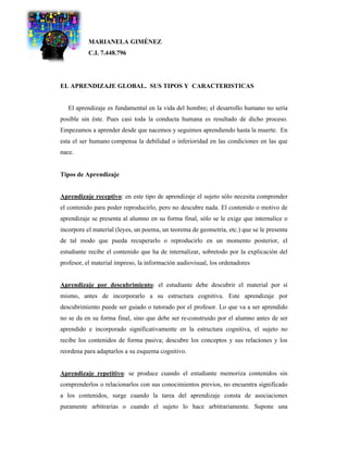 MARIANELA GIMÉNEZ
C.I. 7.448.796
EL APRENDIZAJE GLOBAL
El aprendizaje es fundamental
posible sin éste. Pues casi toda
Empezamos a aprender desde
esta el ser humano compensa
nace.
Tipos de Aprendizaje
Aprendizaje receptivo: en este tipo de aprendizaje el sujeto sólo necesita comprender
el contenido para poder reproducirlo, pero no descubre nada. El contenido o motivo de
aprendizaje se presenta al alumno en su forma final, sólo se le exige que internalice o
incorpore el material (leyes, un poema, un teorema de geometría, etc.) que se le presenta
de tal modo que pueda recuperarlo o reproducirlo en un momento posterior, el
estudiante recibe el contenido que ha de internalizar, sobretodo por la explicación del
profesor, el material impreso, la información audiovisual, los ordenadores
Aprendizaje por descubrimiento
mismo, antes de incorporarlo a su estructura cognitiva. Este aprendizaje por
descubrimiento puede ser guiado o tutorad
no se da en su forma final, sino que debe ser re
aprendido e incorporado significativamente en la estructura cognitiva, el sujeto no
recibe los contenidos de forma pasiva; d
reordena para adaptarlos a su esquema cognitivo.
Aprendizaje repetitivo: se produce cuando el estudiante memoriza contenidos sin
comprenderlos o relacionarlos con sus conocimientos previos, no encuentra signifi
a los contenidos, surge cuando la tarea del aprendizaje consta de asociaciones
puramente arbitrarias o cuando el sujeto lo hace arbitrariamente. Supone una
MARIANELA GIMÉNEZ
GLOBAL. SUS TIPOS Y CARACTERISTICAS
fundamental en la vida del hombre; el desarrollo humano
toda la conducta humana es resultado de dicho
que nacemos y seguimos aprendiendo hasta la muerte.
la debilidad o inferioridad en las condiciones
: en este tipo de aprendizaje el sujeto sólo necesita comprender
el contenido para poder reproducirlo, pero no descubre nada. El contenido o motivo de
aprendizaje se presenta al alumno en su forma final, sólo se le exige que internalice o
rial (leyes, un poema, un teorema de geometría, etc.) que se le presenta
de tal modo que pueda recuperarlo o reproducirlo en un momento posterior, el
estudiante recibe el contenido que ha de internalizar, sobretodo por la explicación del
ial impreso, la información audiovisual, los ordenadores
Aprendizaje por descubrimiento: el estudiante debe descubrir el material por sí
mismo, antes de incorporarlo a su estructura cognitiva. Este aprendizaje por
descubrimiento puede ser guiado o tutorado por el profesor. Lo que va a ser aprendido
no se da en su forma final, sino que debe ser re-construido por el alumno antes de ser
aprendido e incorporado significativamente en la estructura cognitiva, el sujeto no
recibe los contenidos de forma pasiva; descubre los conceptos y sus relaciones y los
reordena para adaptarlos a su esquema cognitivo.
: se produce cuando el estudiante memoriza contenidos sin
comprenderlos o relacionarlos con sus conocimientos previos, no encuentra signifi
a los contenidos, surge cuando la tarea del aprendizaje consta de asociaciones
puramente arbitrarias o cuando el sujeto lo hace arbitrariamente. Supone una
humano no sería
dicho proceso.
muerte. En
en las que
: en este tipo de aprendizaje el sujeto sólo necesita comprender
el contenido para poder reproducirlo, pero no descubre nada. El contenido o motivo de
aprendizaje se presenta al alumno en su forma final, sólo se le exige que internalice o
rial (leyes, un poema, un teorema de geometría, etc.) que se le presenta
de tal modo que pueda recuperarlo o reproducirlo en un momento posterior, el
estudiante recibe el contenido que ha de internalizar, sobretodo por la explicación del
: el estudiante debe descubrir el material por sí
mismo, antes de incorporarlo a su estructura cognitiva. Este aprendizaje por
o por el profesor. Lo que va a ser aprendido
construido por el alumno antes de ser
aprendido e incorporado significativamente en la estructura cognitiva, el sujeto no
escubre los conceptos y sus relaciones y los
: se produce cuando el estudiante memoriza contenidos sin
comprenderlos o relacionarlos con sus conocimientos previos, no encuentra significado
a los contenidos, surge cuando la tarea del aprendizaje consta de asociaciones
puramente arbitrarias o cuando el sujeto lo hace arbitrariamente. Supone una
 