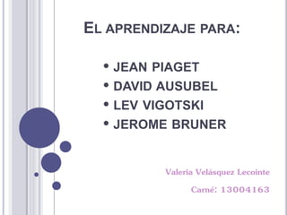 EL APRENDIZAJE PARA:
• JEAN PIAGET
• DAVID AUSUBEL
• LEV VIGOTSKI
• JEROME BRUNER
Valeria Velásquez Lecointe
Carné: 13004163
 