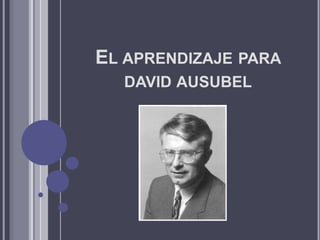 EL APRENDIZAJE PARA
DAVID AUSUBEL
 