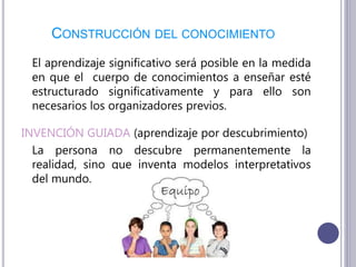 CONSTRUCCIÓN DEL CONOCIMIENTO
El aprendizaje significativo será posible en la medida
en que el cuerpo de conocimientos a enseñar esté
estructurado significativamente y para ello son
necesarios los organizadores previos.
INVENCIÓN GUIADA (aprendizaje por descubrimiento)
La persona no descubre permanentemente la
realidad, sino que inventa modelos interpretativos
del mundo.
 
