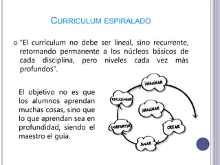 CURRICULUM ESPIRALADO
 “El currículum no debe ser lineal, sino recurrente,
retornando permanente a los núcleos básicos de
cada disciplina, pero niveles cada vez más
profundos”.
El objetivo no es que
los alumnos aprendan
muchas cosas, sino que
lo que aprendan sea en
profundidad, siendo el
maestro el guía.
 