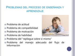PROBLEMAS DEL PROCESO DE ENSEÑANZA Y
APRENDIZAJE
 Problema de actitud
 Problema de compatibilidad
 Problema de motivación
 Problema de habilidad
 Problema del “repliegue sobre sí mismo”
 Problema del manejo adecuado del flujo de
información
 
