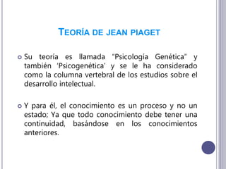 TEORÍA DE JEAN PIAGET
 Su teoría es llamada “Psicología Genética” y
también ‘Psicogenética’ y se le ha considerado
como la columna vertebral de los estudios sobre el
desarrollo intelectual.
 Y para él, el conocimiento es un proceso y no un
estado; Ya que todo conocimiento debe tener una
continuidad, basándose en los conocimientos
anteriores.
 