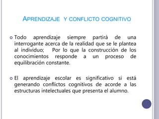 APRENDIZAJE Y CONFLICTO COGNITIVO
 Todo aprendizaje siempre partirá de una
interrogante acerca de la realidad que se le plantea
al individuo; Por lo que la construcción de los
conocimientos responde a un proceso de
equilibración constante.
 El aprendizaje escolar es significativo si está
generando conflictos cognitivos de acorde a las
estructuras intelectuales que presenta el alumno.
 