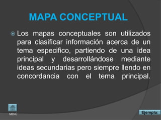 MAPA CONCEPTUAL
 Los   mapas conceptuales son utilizados
   para clasificar información acerca de un
   tema especifico, partiendo de una idea
   principal y desarrollándose mediante
   ideas secundarias pero siempre llendo en
   concordancia con el tema principal.




MENÚ                                    Ejemplo:
 