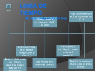 MENÚ

                                                            Hice la confirmación
                                                            el 2 de diciembre del
                             Hice la primera                        2010
                           comunión en el año
                                de 2006




            Entre a primaria                       He cursado el
             en el colegio                       bachillerato con un
            Fonqueta en el                          rendimiento
               año 2002                              promedio
Naci el 15 de junio
   de 1995 en                Ese mismo año                  Termine mi noveno y
 chía, tres meses          termine la primaria              ahora curso el grado
   después me                                                     decimo
 