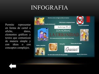 INFOGRAFIA
Permite representar
en forma de cartel o
afiche, datos,
elementos gráficos y
textos que comunican
de manera simple y
con ideas o con
conceptos complejos.
 
