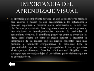IMPORTANCIA DEL
APRENDIZAJE VISUAL
• El aprendizaje es importante por que es uno de los mejores métodos
para enseñar a pensar, ya que acostumbran a los estudiantes a
procesar, organizar y priorizar nueva información al tiempo que
clarifican su pensamiento. Los diagramas visuales revelan patrones,
interrelaciones e interdependencias además de estimular el
pensamiento creativo. El estudiante puede ver cómo se conectan las
ideas, darse cuenta de cómo se puede agrupar y organizar la
información de tal manera que los nuevos conceptos sean más
profunda y fácilmente comprendidos. El estudiante tiene la
oportunidad de expresar con sus propias palabras lo que ha aprendido
al tiempo que descubre cómo las relaciones mal dirigidas o los
conceptos que no encajan dejan al descubierto partes del tema que no
ha entendido bien.
 