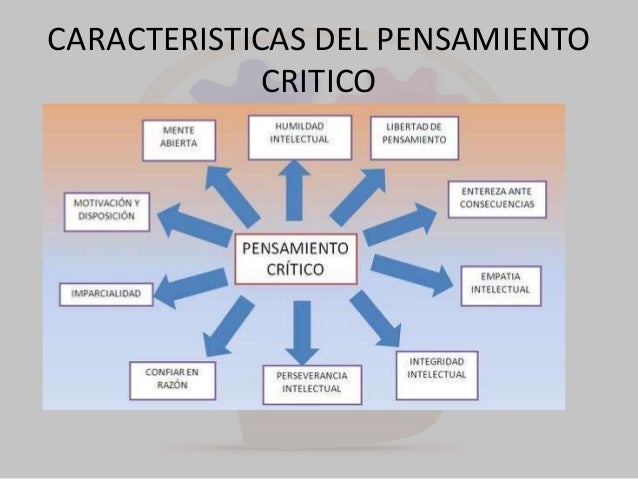 Pensamiento Crítico Qué Es Y Por Qué Es Importante www.slideshare.net