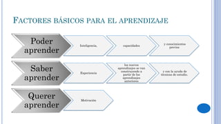 EL APRENDIZAJE Y SUS TEORÍAS - ENFERMERÍA | PDF