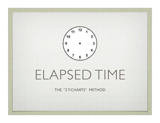ELAPSED TIME
  THE “2 T-CHARTS” METHOD
 