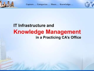 IT Infrastructure and
Knowledge Management
in a Practicing CA’s Office
 