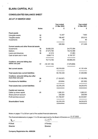 Elara Capital PLC 2022 Annual Report.pdf